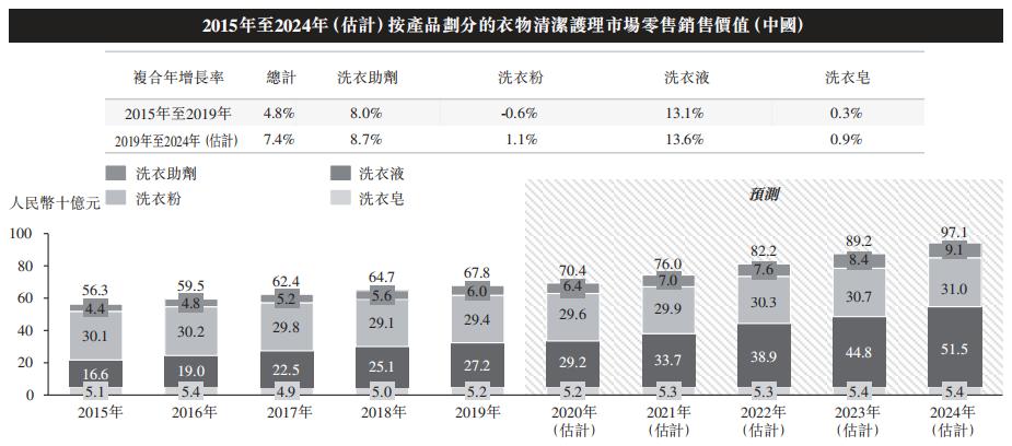 2024澳门天天开好彩大全免费,实效设计方案_储蓄版41.678