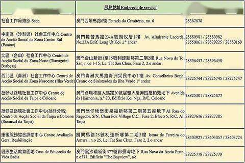 新澳天天开奖免费资料,实证解读说明_pro44.687