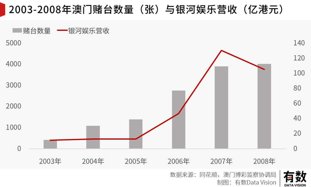 最准一肖一码100%澳门,数据支持策略分析_Advance73.248