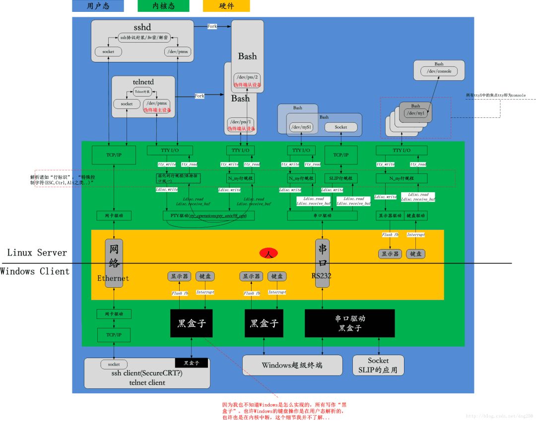 澳门天天免费精准大全,科学解答解释定义_网页版99.193