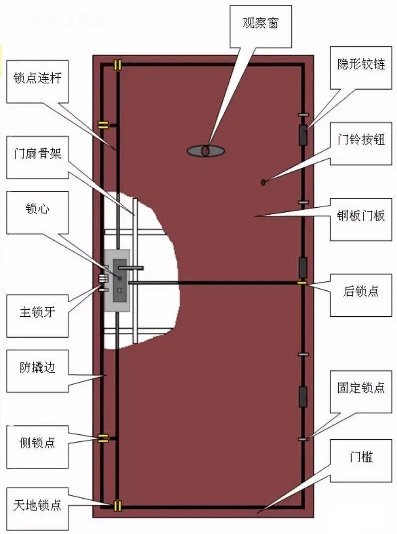 新门内部资料精准大全最新章节免费,实时解答解释定义_RX版76.451