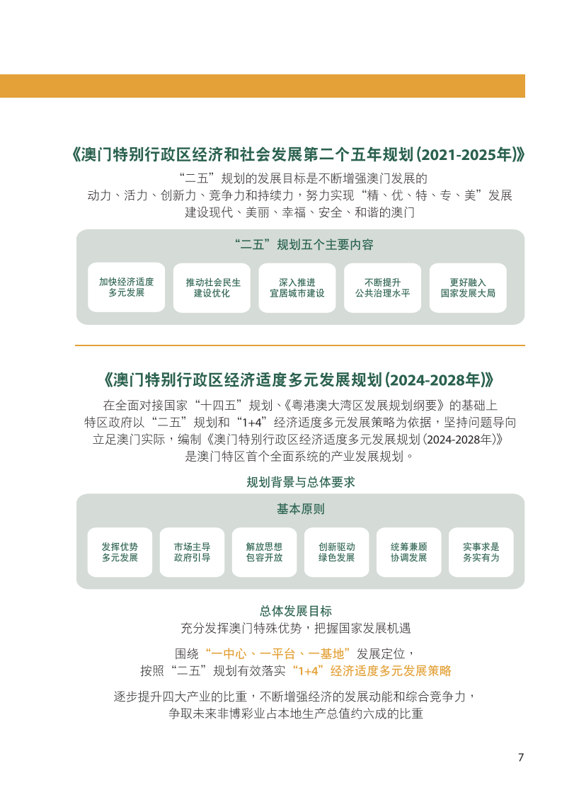 春风化雨 第3页