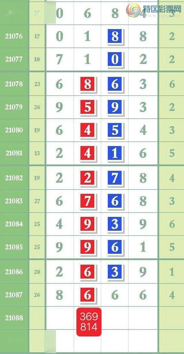 最准一肖一码一一子中特37b,数据资料解释落实_免费版84.164