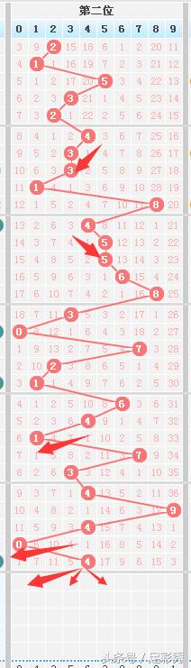 新澳今晚上9点30开奖结果,高效分析说明_Tablet88.847