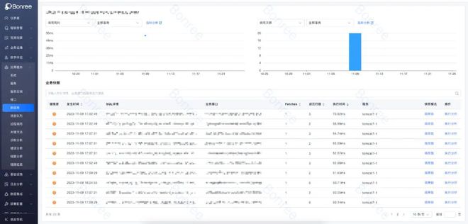 澳门最准最快的免费的,深入数据执行计划_储蓄版72.587