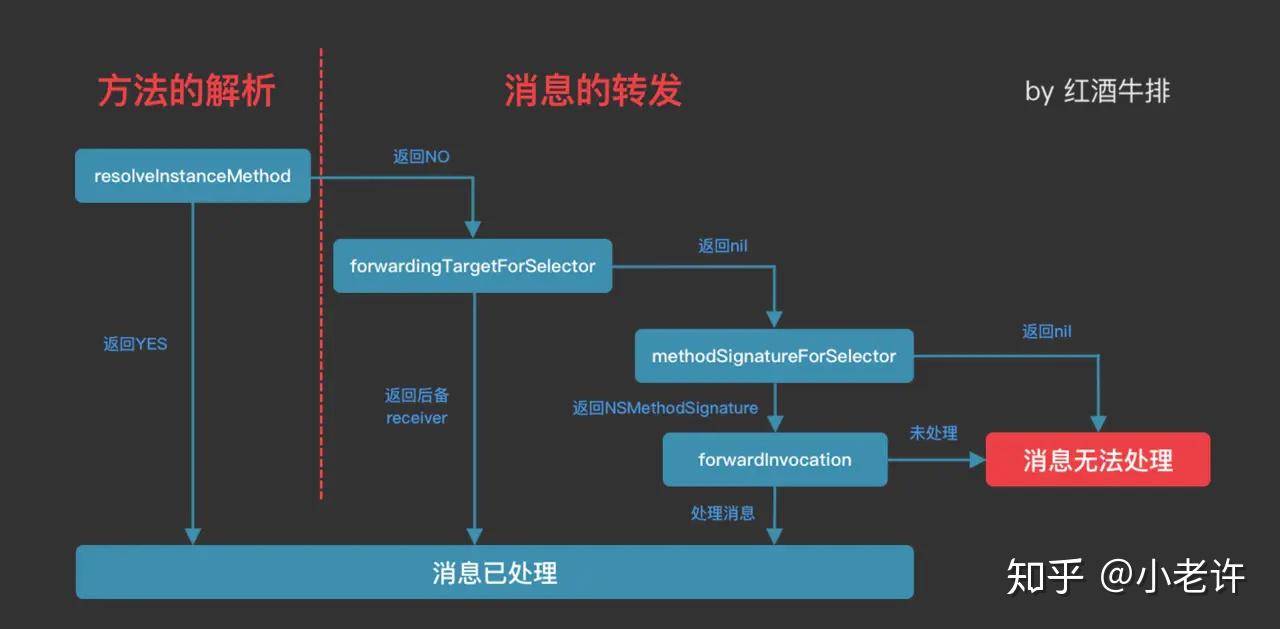 新澳门正版免费大全,适用计划解析方案_Phablet39.510