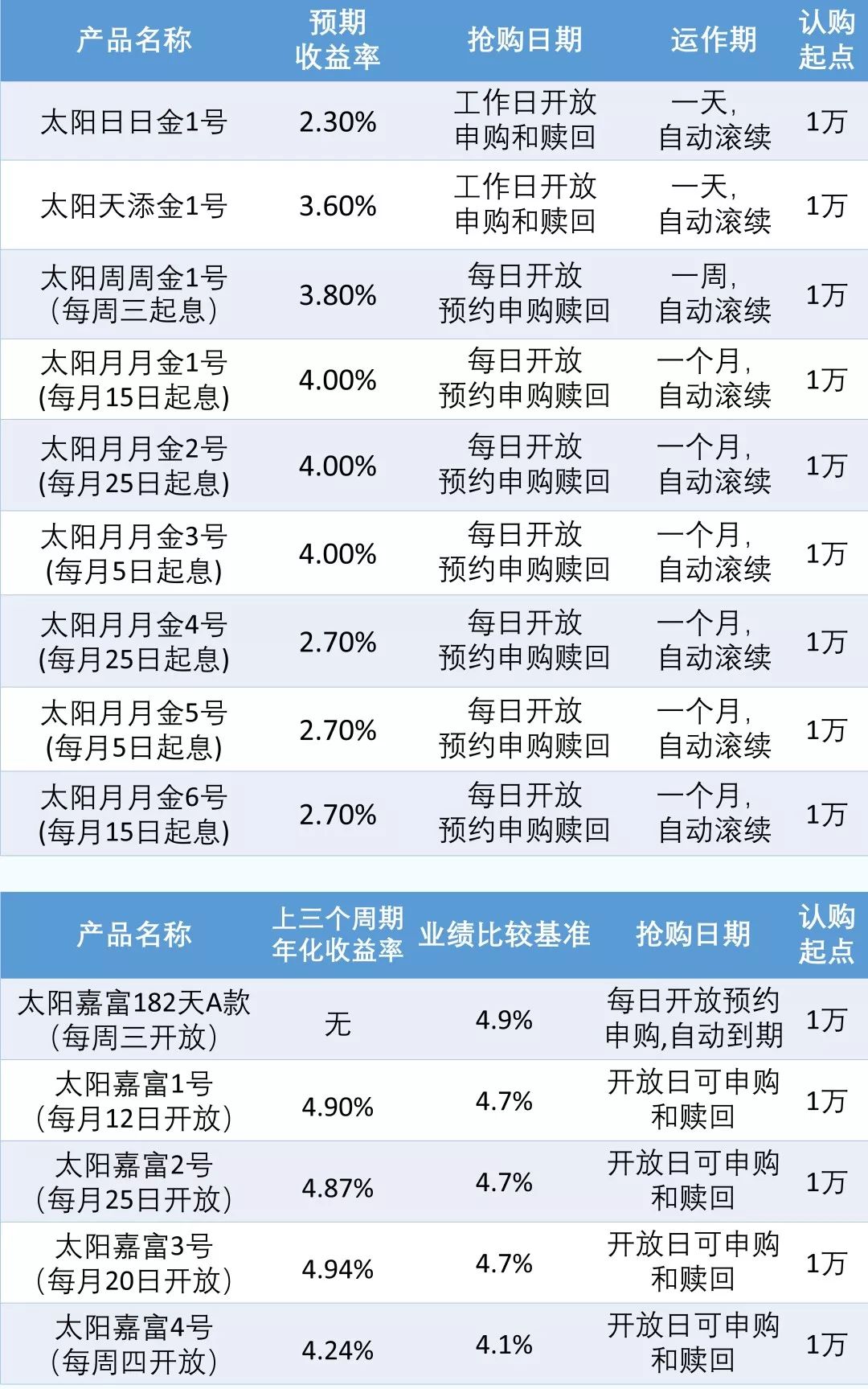 新奥彩资料大全免费查询,预测解读说明_纪念版65.679