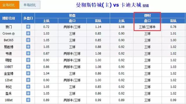 2024今晚新澳门开奖结果,现象分析解释定义_专属版83.979