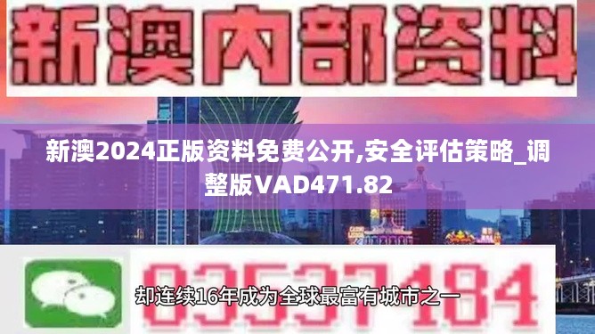 新澳精准免费提供,预测分析说明_限量版63.641