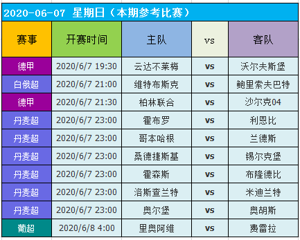 2024澳门天天开好彩大全免费,平衡实施策略_体验版32.83