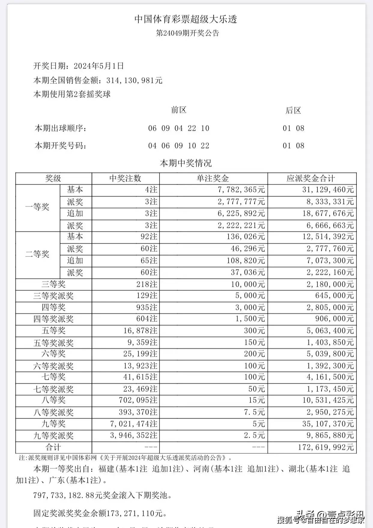 新澳今晚六给彩开奖结果,实地验证分析_AR75.955