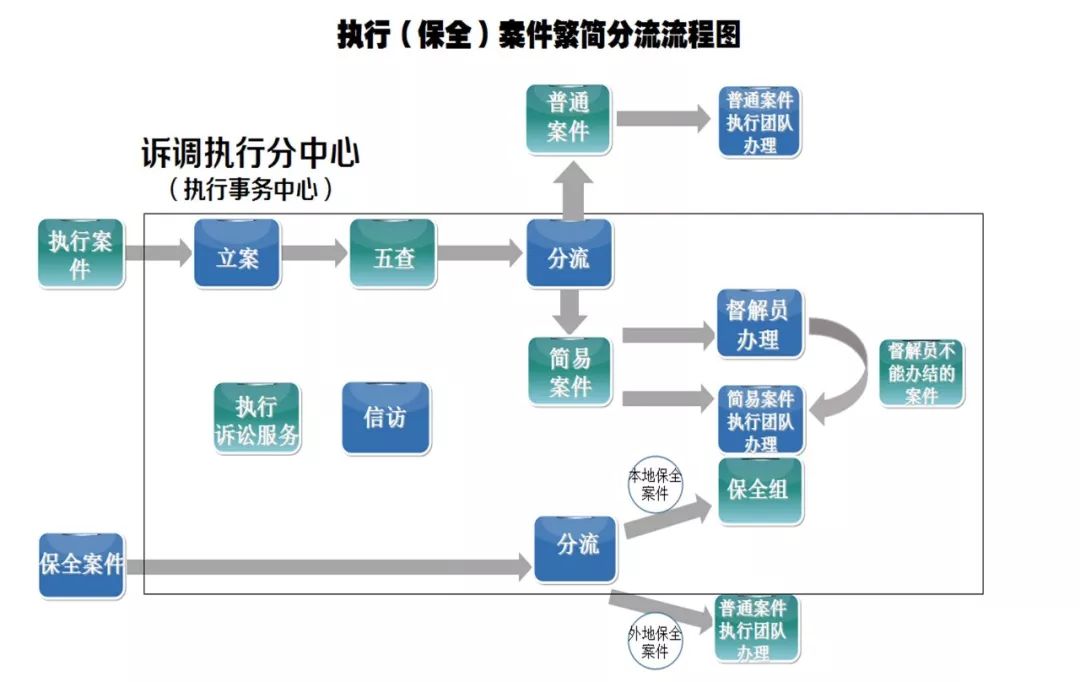 新澳门期期准,完善的执行机制分析_交互版55.333