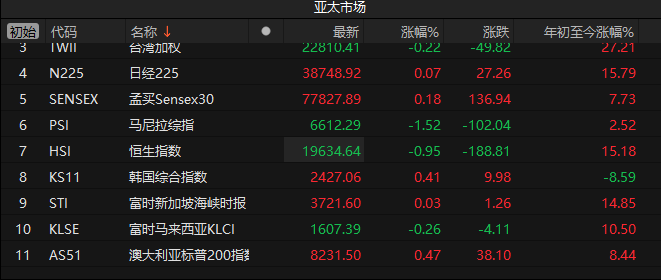 新澳2024年精准正版资料,精细定义探讨_手游版37.279