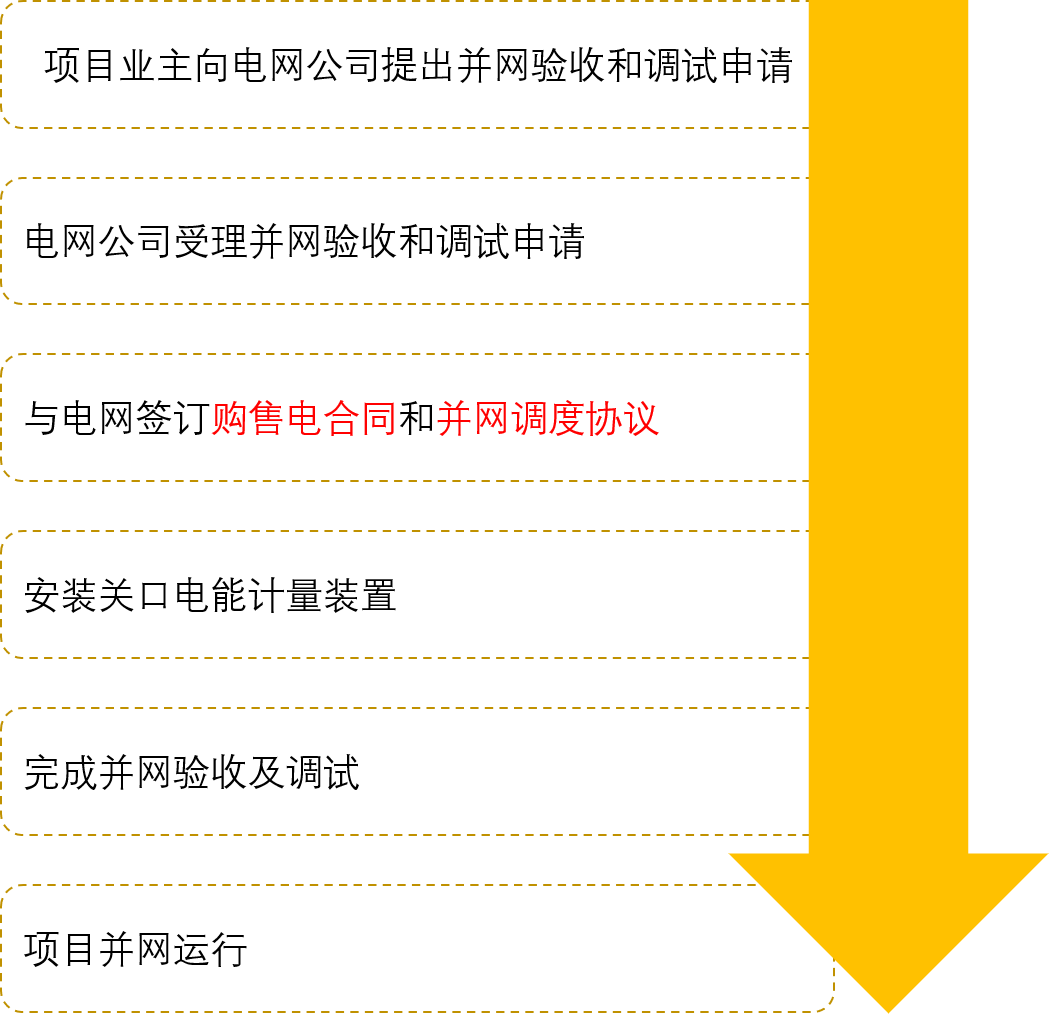 马会传真,标准化流程评估_限定版73.202