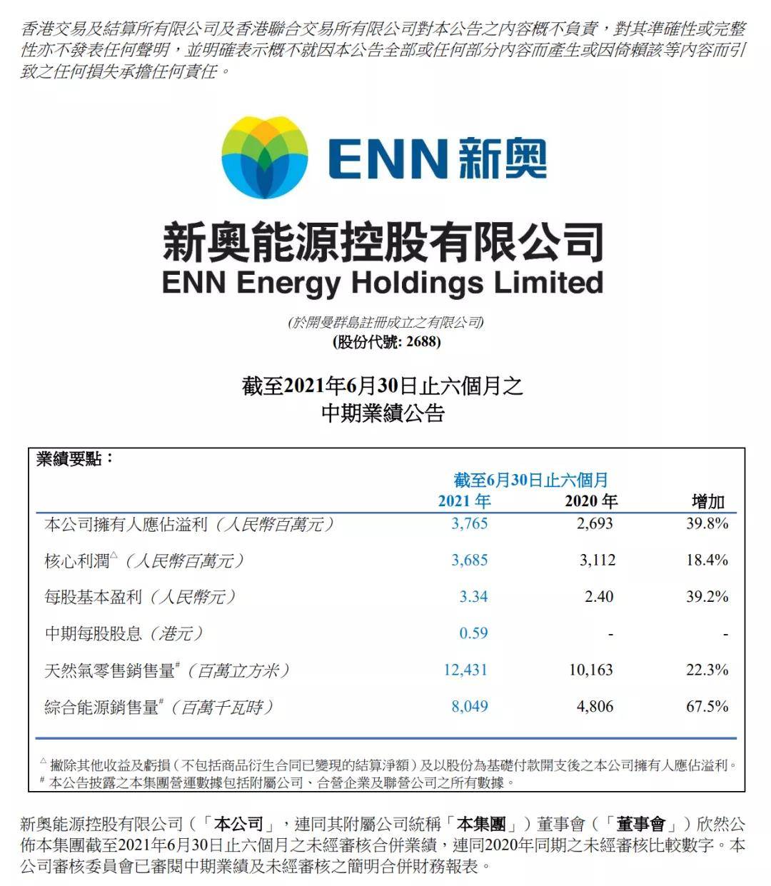 新奥精准资料免费提供(综合版),调整方案执行细节_app21.118