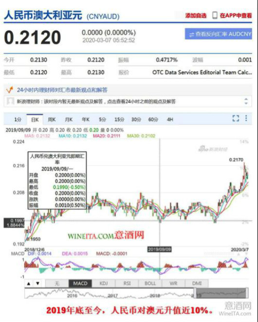 新澳今晚上9点30开奖结果,数据分析解释定义_FHD版95.317