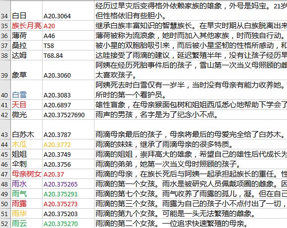 494949开奖历史记录最新开奖记录,重要性解释落实方法_挑战款91.733