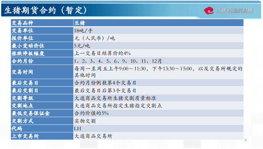 看淡灵魂 第3页