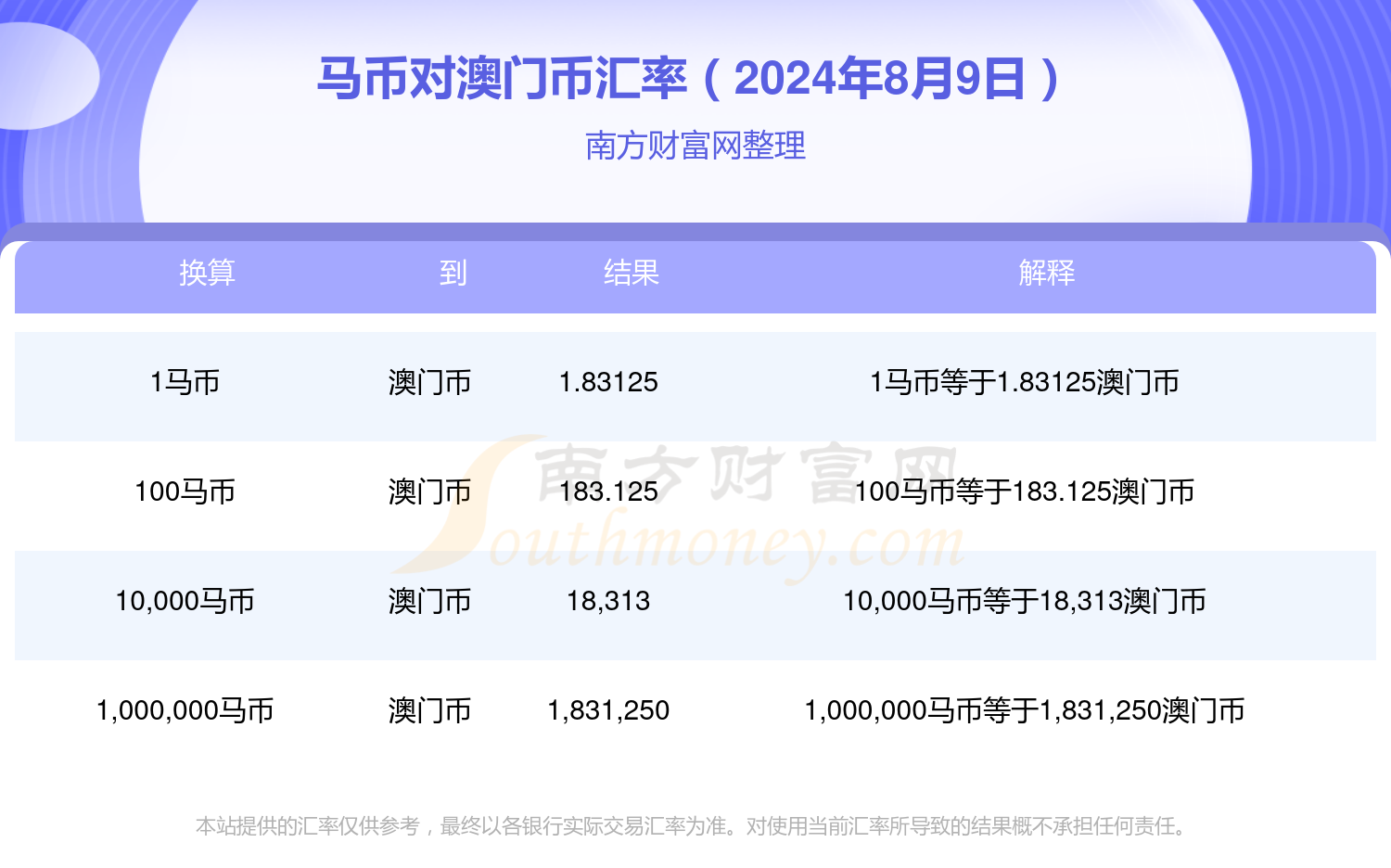 2024年澳门特马今晚号码,实际解析数据_苹果版39.81