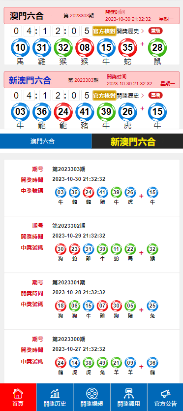 2024年澳门开奖记录,安全策略评估_AR版43.789