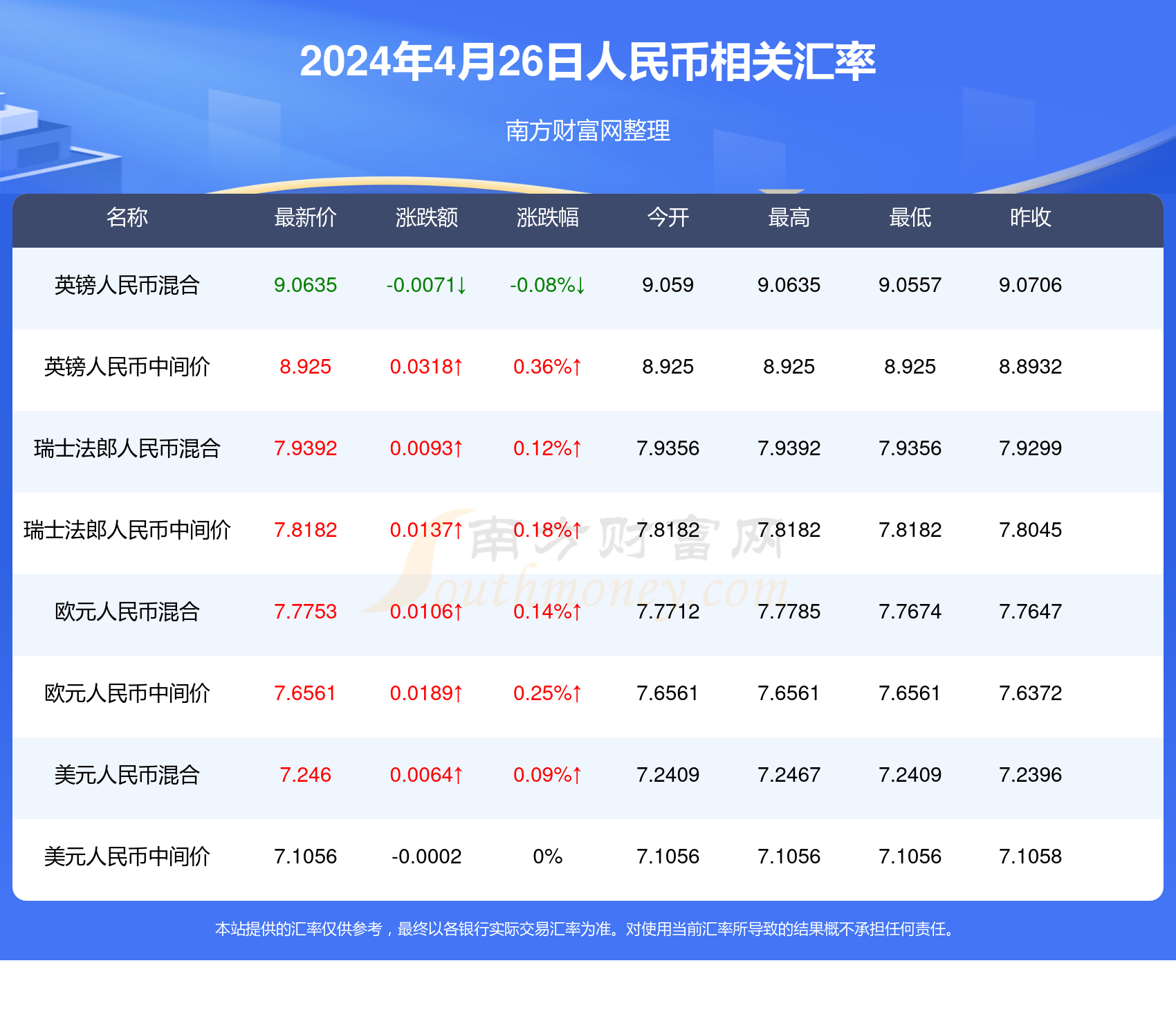 2024澳门天天六开奖彩免费,统计解答解释定义_Console64.347