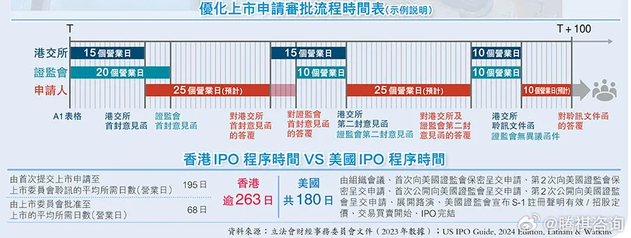 二四六香港全年免费资料说明,系统化策略探讨_手游版80.430