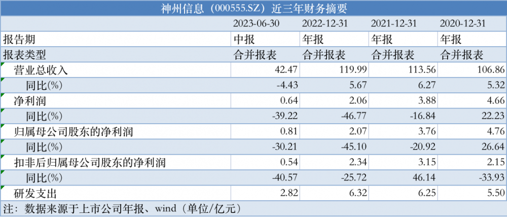 无限◆战火 第3页