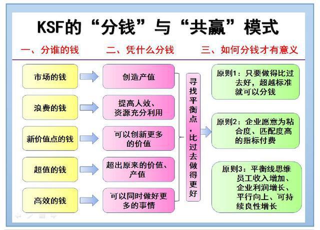 新澳全年免费资料大全,实时更新解释定义_W65.317