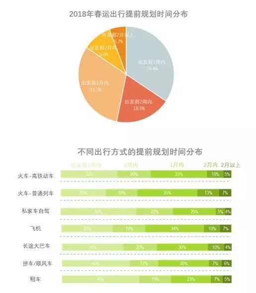 2024年11月新冠高峰,深层数据策略设计_策略版17.871