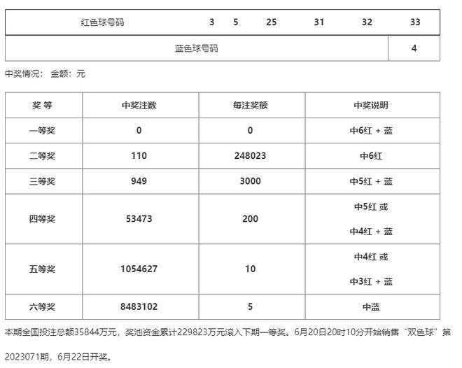 澳门一码一码100准确,快速设计问题方案_9DM28.12.61