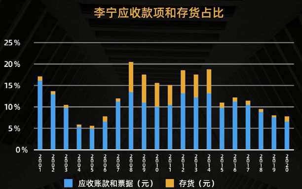 一码一肖100%精准,数据执行驱动决策_Phablet48.486