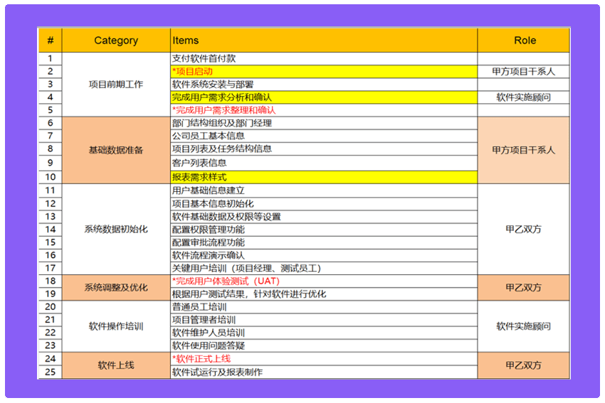 2024新奥正版资料大全,系统解答解释落实_精装款26.388