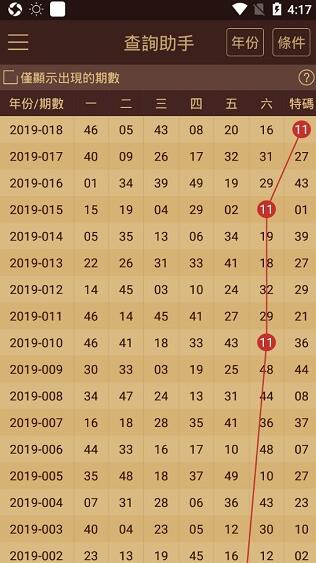 2024新澳门天天开好彩大全正版,实地执行分析数据_pro36.818