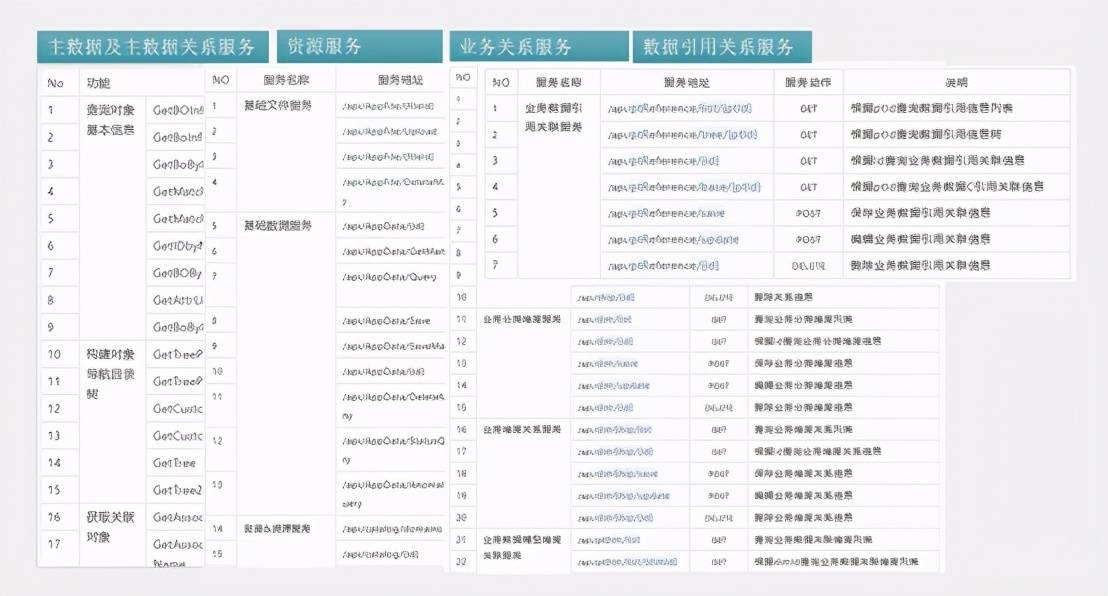 2024今晚新澳门开奖号码,数据分析驱动决策_8DM77.904