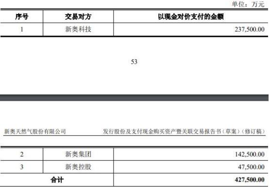 2024新奥资料免费精准109,安全设计解析_S40.579