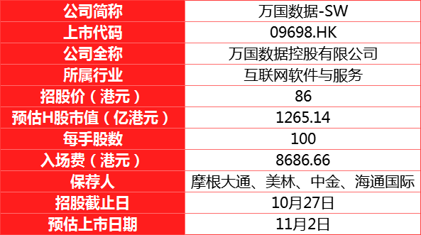 2024新奥历史开奖记录香港,实地分析数据执行_娱乐版29.670