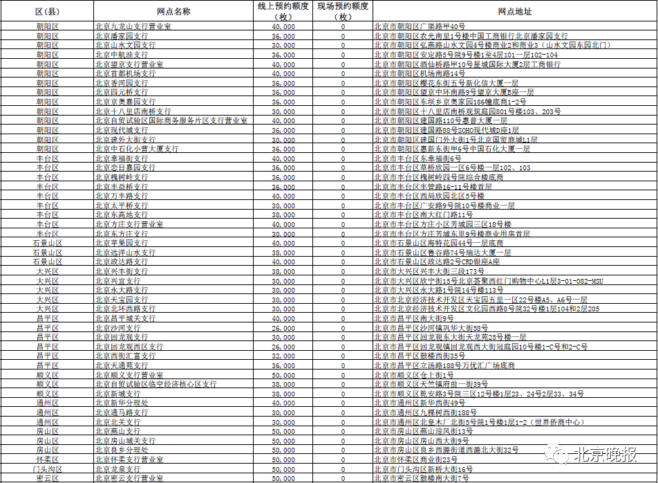 2024澳门今晚开奖记录,高效策略实施_LE版24.767