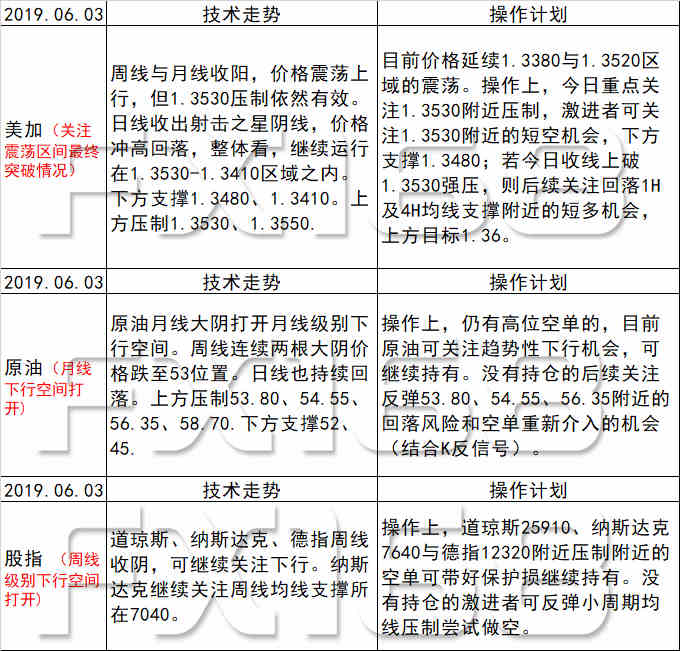 2024新澳天天免费资料,实践性方案设计_复古款46.87.44