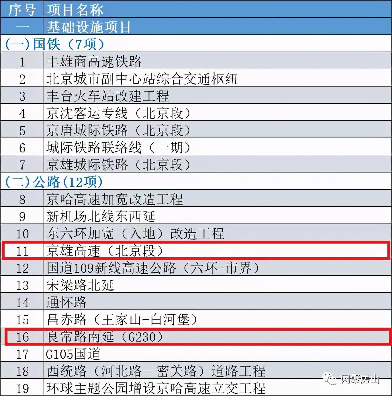 2024年澳门特马今晚,快速设计问题计划_投资版80.447