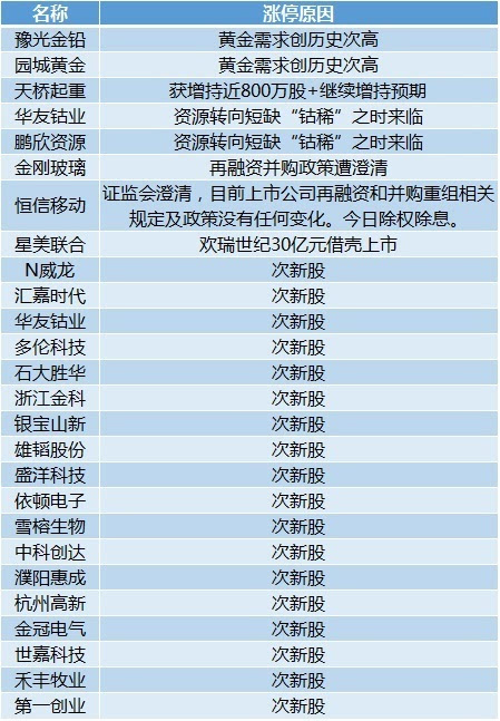 2024新澳正版资料最新更新,实证分析解释定义_升级版25.673