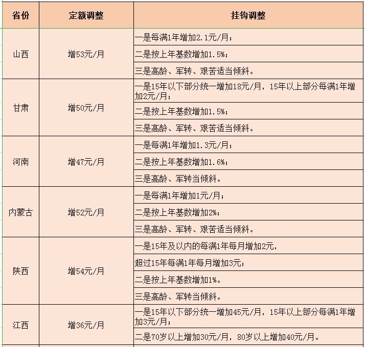 2024澳门濠江免费资料,适用性计划解读_游戏版82.514