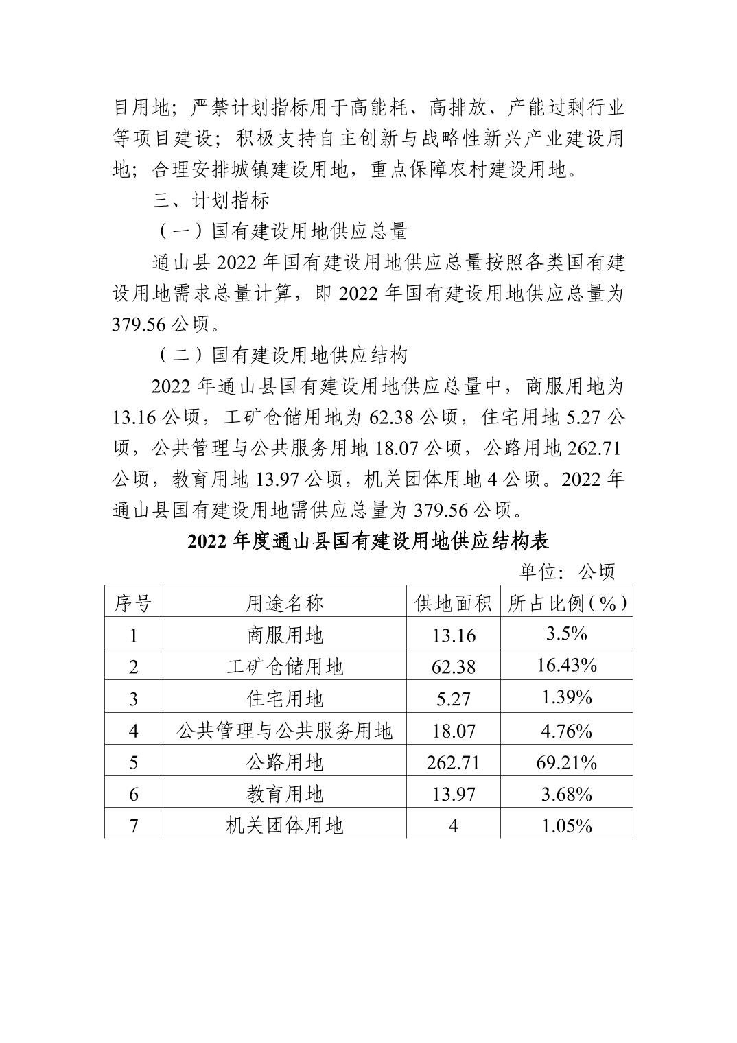 通山县自然资源和规划局最新发展规划概览