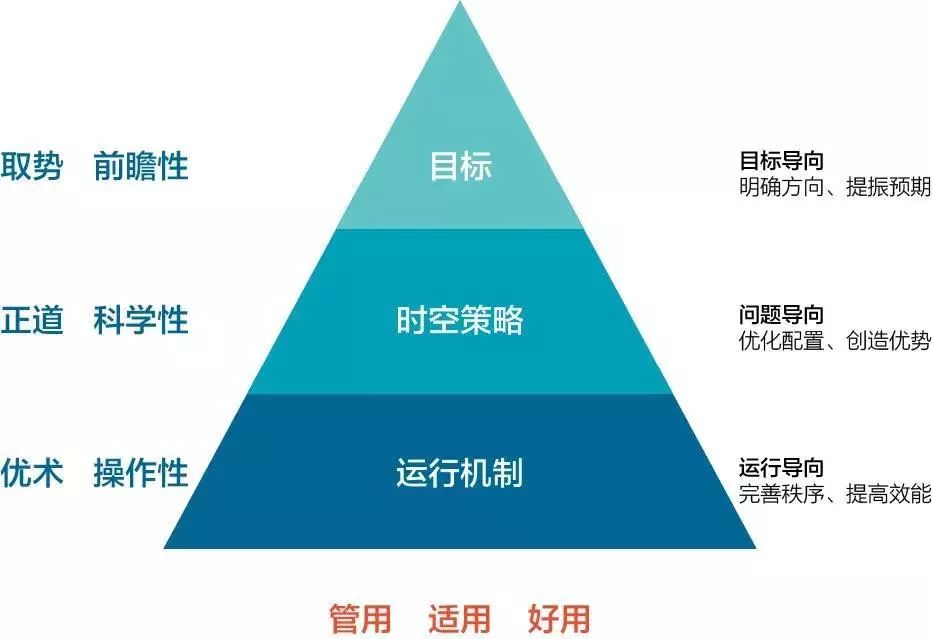 南沙群岛自然资源和规划局最新领导团队及战略规划概览