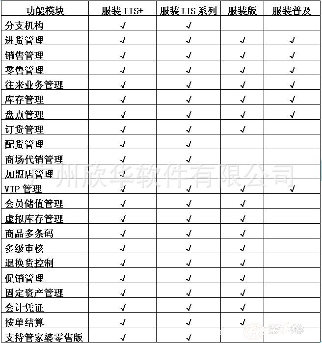 你不曾知道你就是我的阳光 第4页