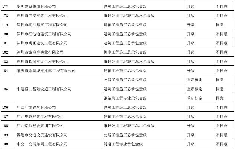 2024年新澳门天天开好彩大全,全面实施数据分析_专家版15.465