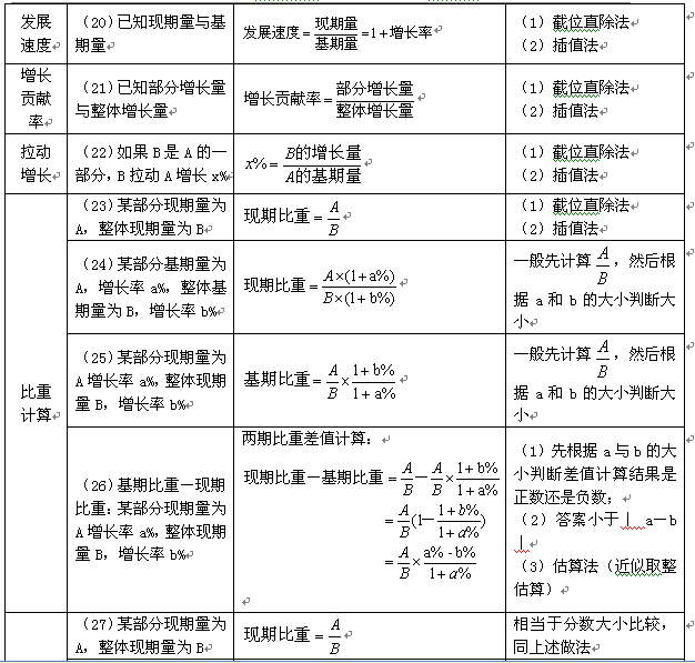 2024年12月3日 第65页