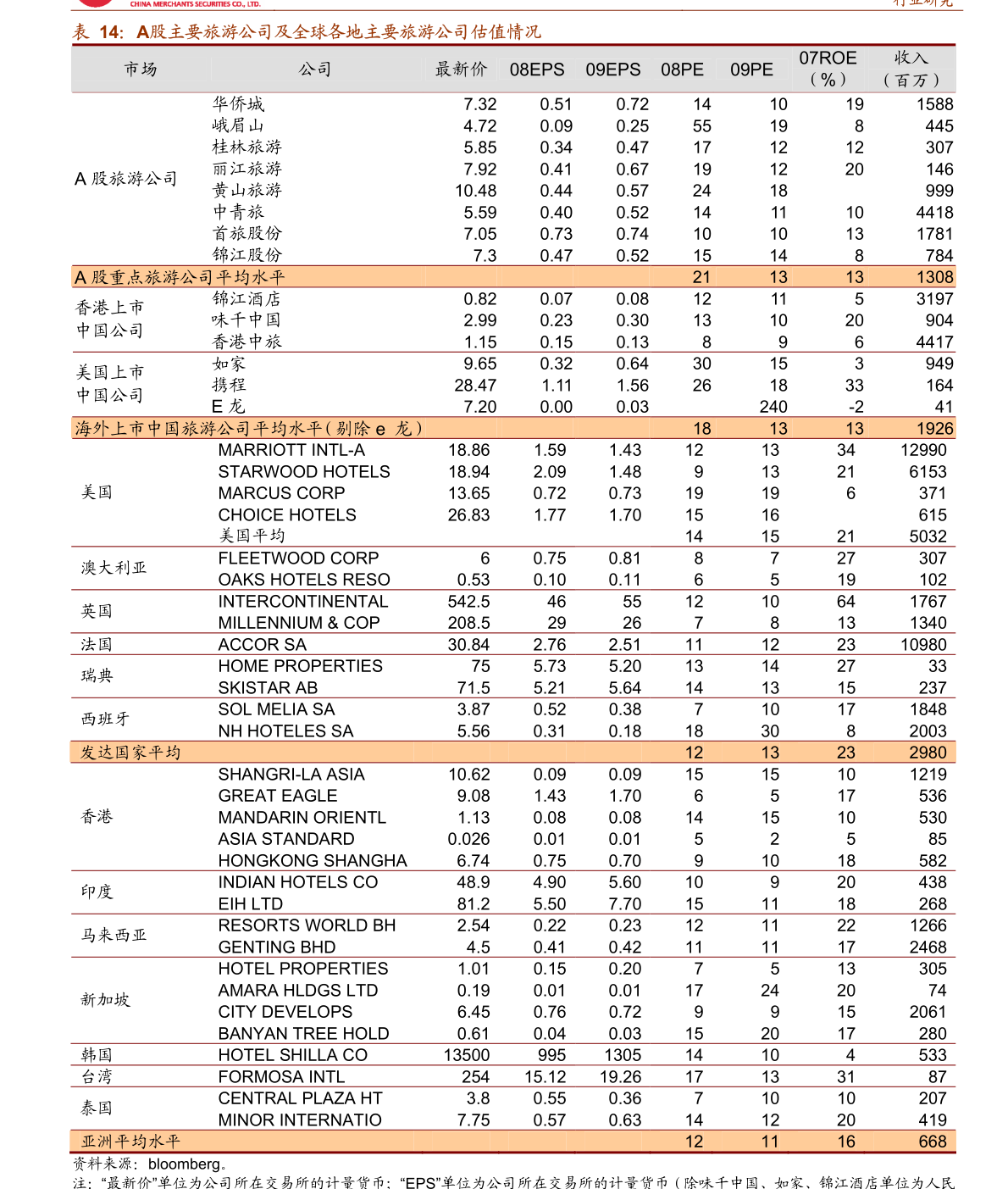 4949正版免费资料大全水果,经济性执行方案剖析_薄荷版37.558