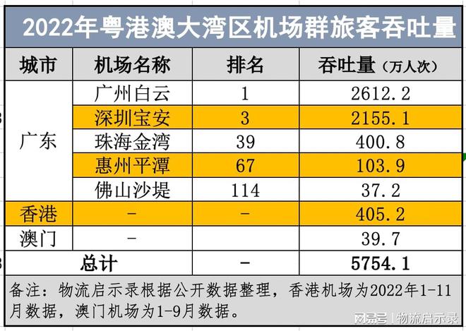 2024新澳门今晚开奖号码和香港,数据资料解释落实_Notebook89.777