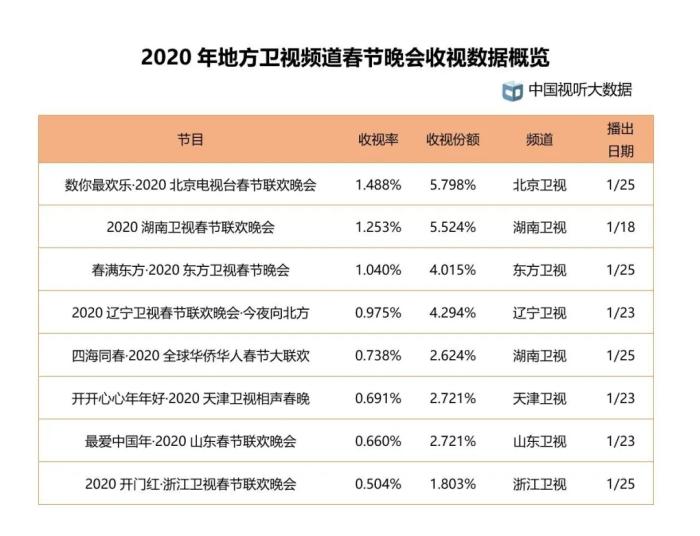 2023年澳门天天开彩免费记录,全面理解执行计划_云端版46.665