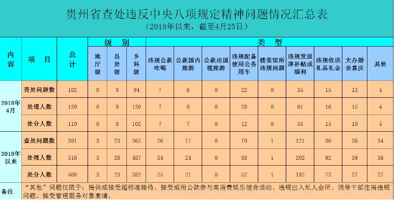 森芋暖暖 第3页